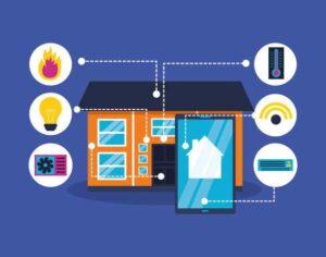 What is Home Automation System and How it Works